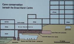 BeneathBroadMarchCentre.jpg